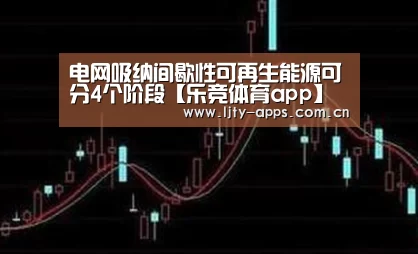 电网吸纳间歇性可再生能源可分4个阶段【乐竞体育app】(图1) 乐竞体育平台