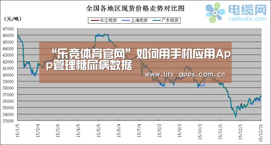 乐竞体育