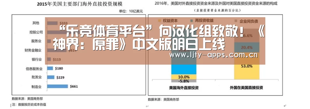 “乐竞体育平台”向汉化组致敬!《神界:原罪》中文版明日上线(图2) 乐竞体育app
